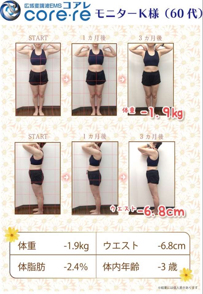 寝たままらくらくトレーニングcore:re(コアレ)